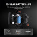 A digital graphic shows a cross-section of the Jackery Explorer 5000 Plus battery with blue cells inside, highlighting its 10-year lifespan, 70% capacity after 4000 cycles, fire resistance, up to 62 protections, and LiFePO4 solar generator tech.
