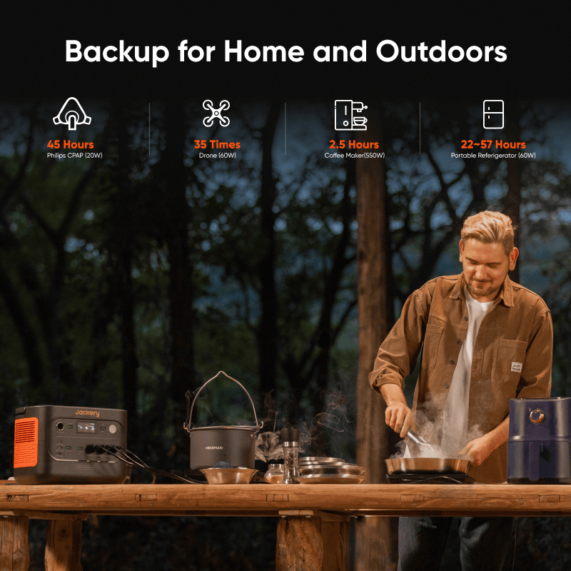 A man cooks at an outdoor wooden table with a Jackery LiFePO4 power station, pots, and a small appliance. Text above lists backup times for devices, highlighting fast charging and reliable power for home and outdoor use.