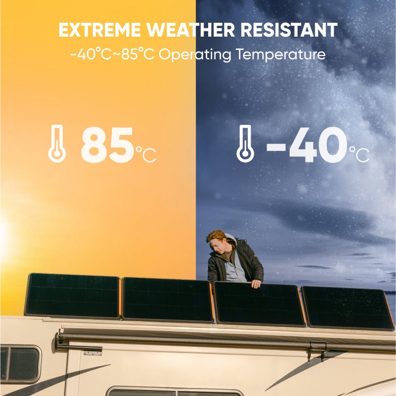 A person stands on top of a vehicle adjusting a Jackery SolarSaga 100 solar panel, with sunny 85°C and snowy -40°C conditions shown, showcasing the Jackery brand’s extreme weather resistance.