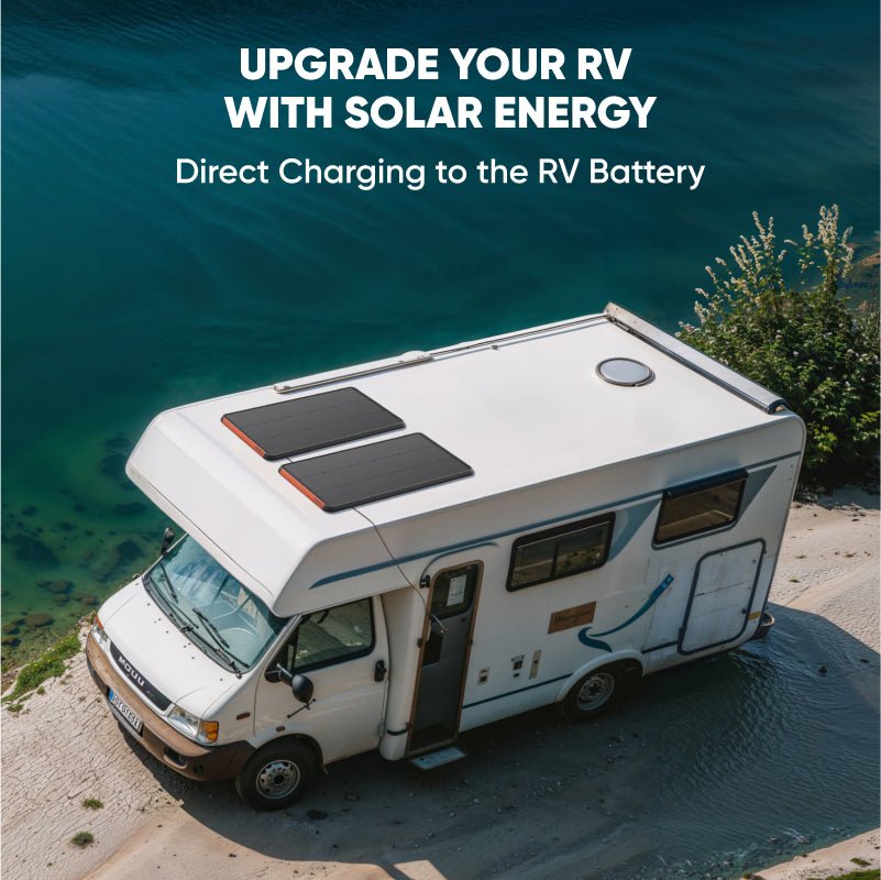 A white RV with a Jackery SolarSaga 100 solar panel on its roof is parked by blue water. Text above reads, "Upgrade your RV with Jackery solar energy. Directly charges your RV battery.