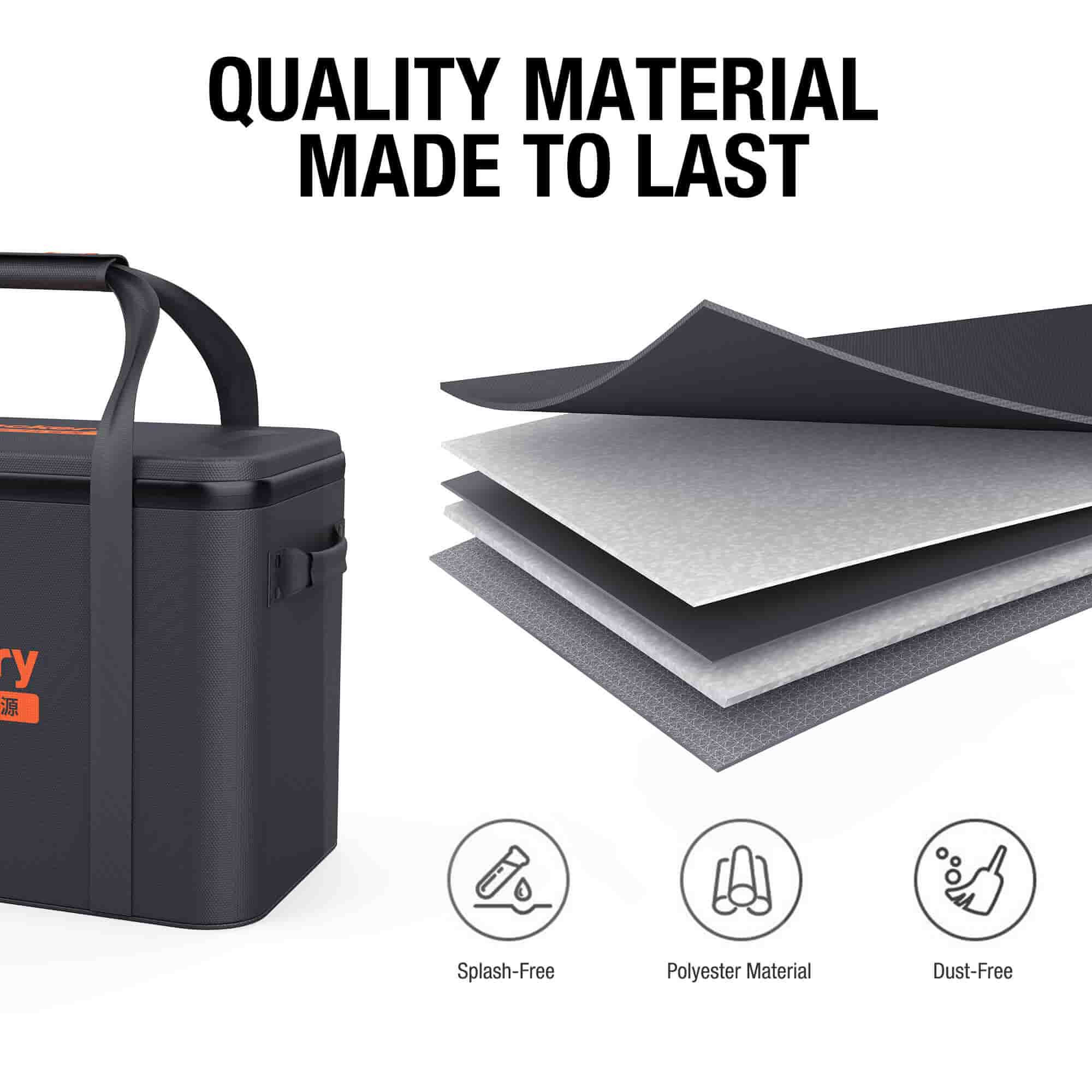 A black Jackery portable storage bag with a handle is pictured beside a diagram of its layered materials. Text reads, "Quality material made to last." Icons highlight splash-free, dust-free, and polyester features.