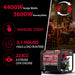 A PowerSmart generator poster shows 4400W surge, 3600W running, manual start, 5.1-hour half-load runtime, a 223cc 4-stroke OHV engine, plus an image of people sitting outdoors at night.