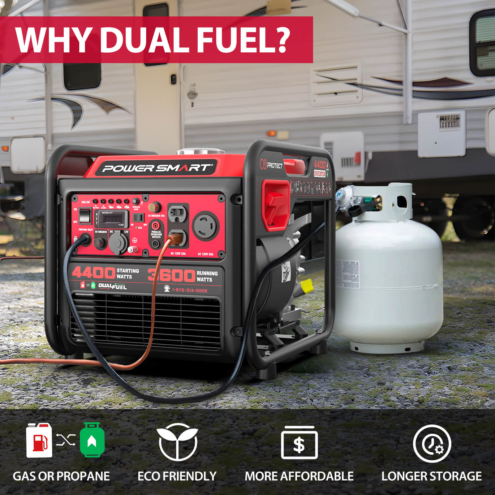 A PowerSmart dual fuel generator sits outside an RV, with text asking "WHY DUAL FUEL?" Icons show benefits: runs on gas or propane, eco-friendly, cost-effective, longer storage. Ideal as a portable generator for your RV adventures.