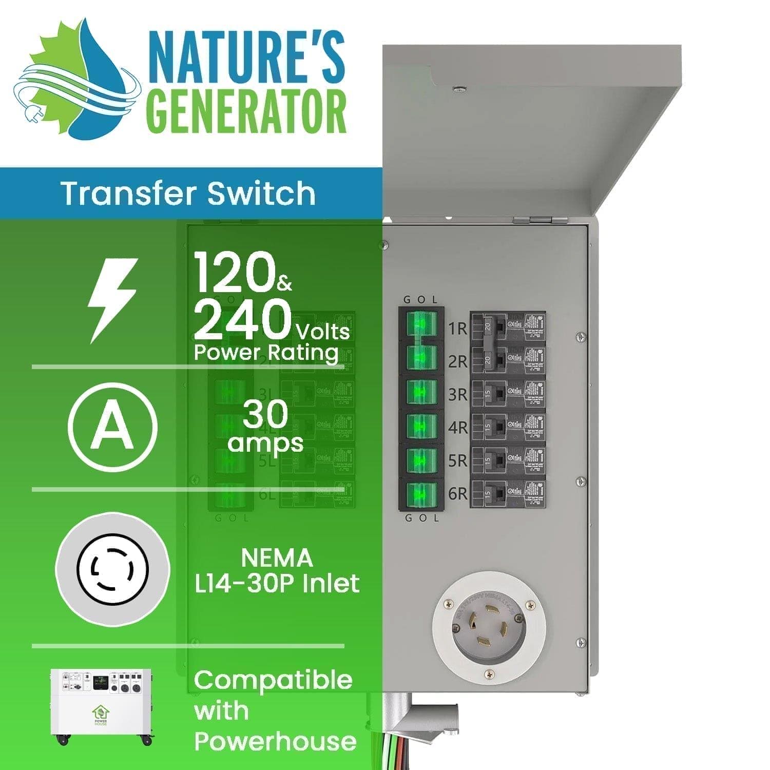 A manual transfer switch by Nature’s Generator for generator setups, featuring labeled breakers, a power outlet, green overlay with 120/240V info, 30A capacity, NEMA L14-30P inlet, and Powerhouse compatibility.