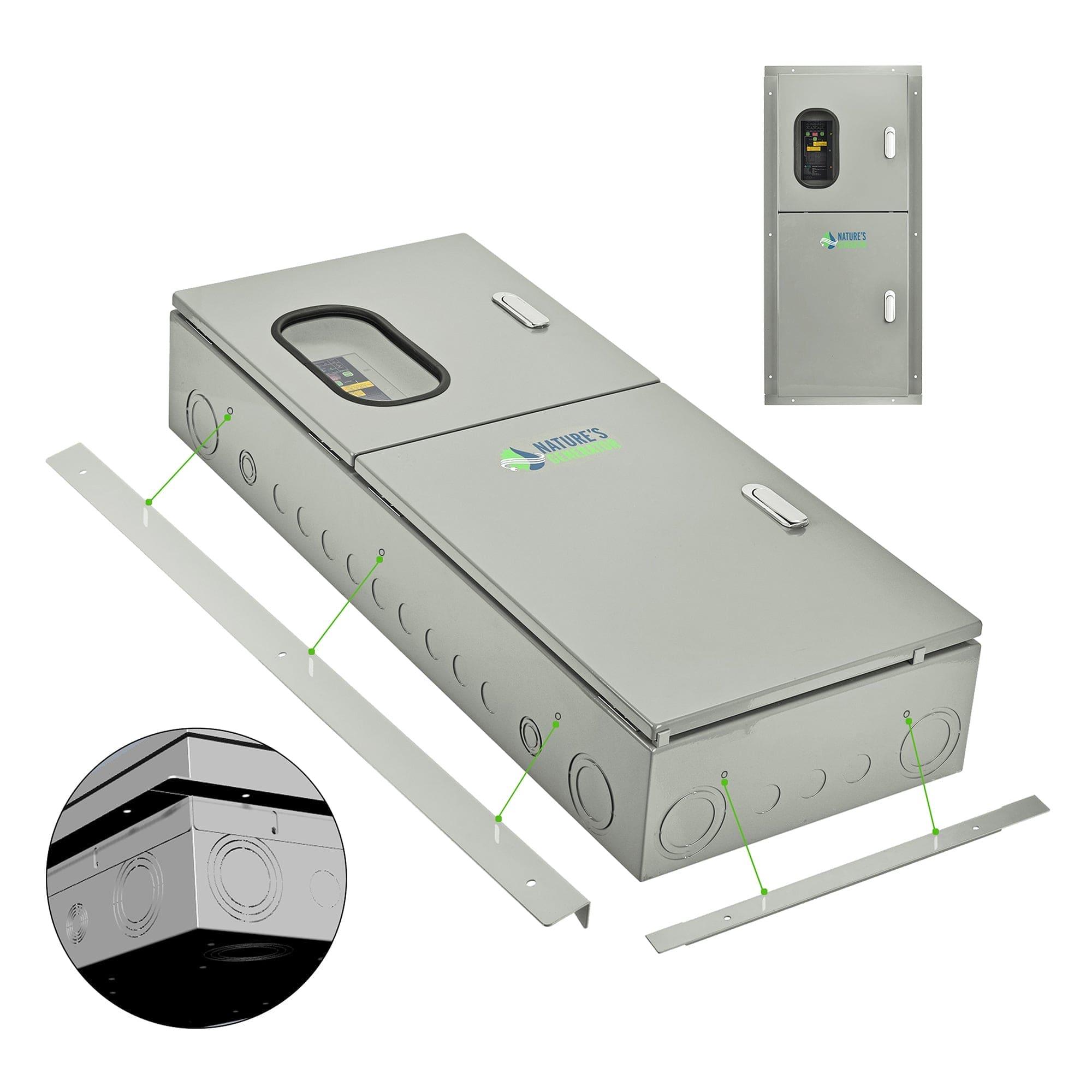 A gray electrical panel branded "Nature's Generator" is shown from different angles. The main image shows the front and side, while insets highlight the corner, removable side strips, and how it appears when installed for generators.