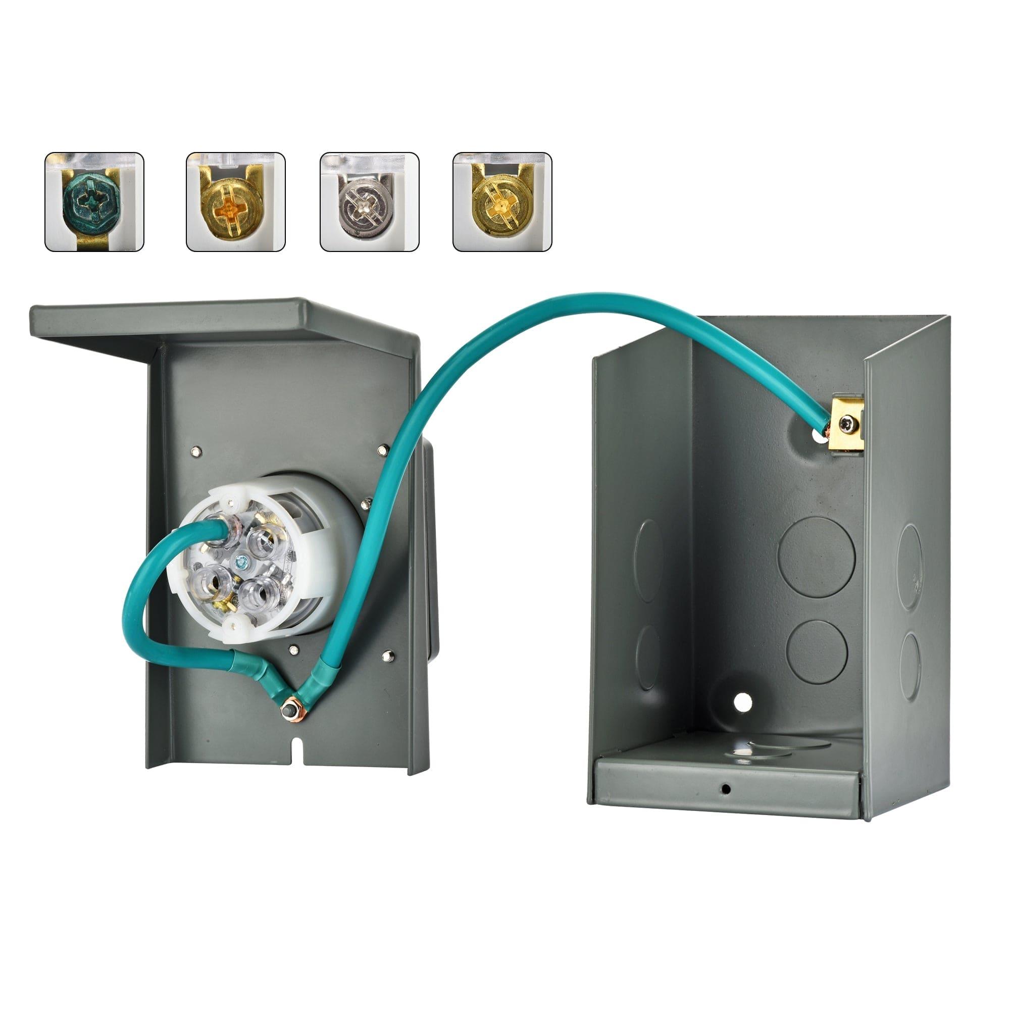 A Nature's Generator metal inlet box with attached green ground wire is shown open to reveal internal wiring, plus four close-ups of plug/socket types, including the NEMA L14-30P 30 Amp power inlet box.