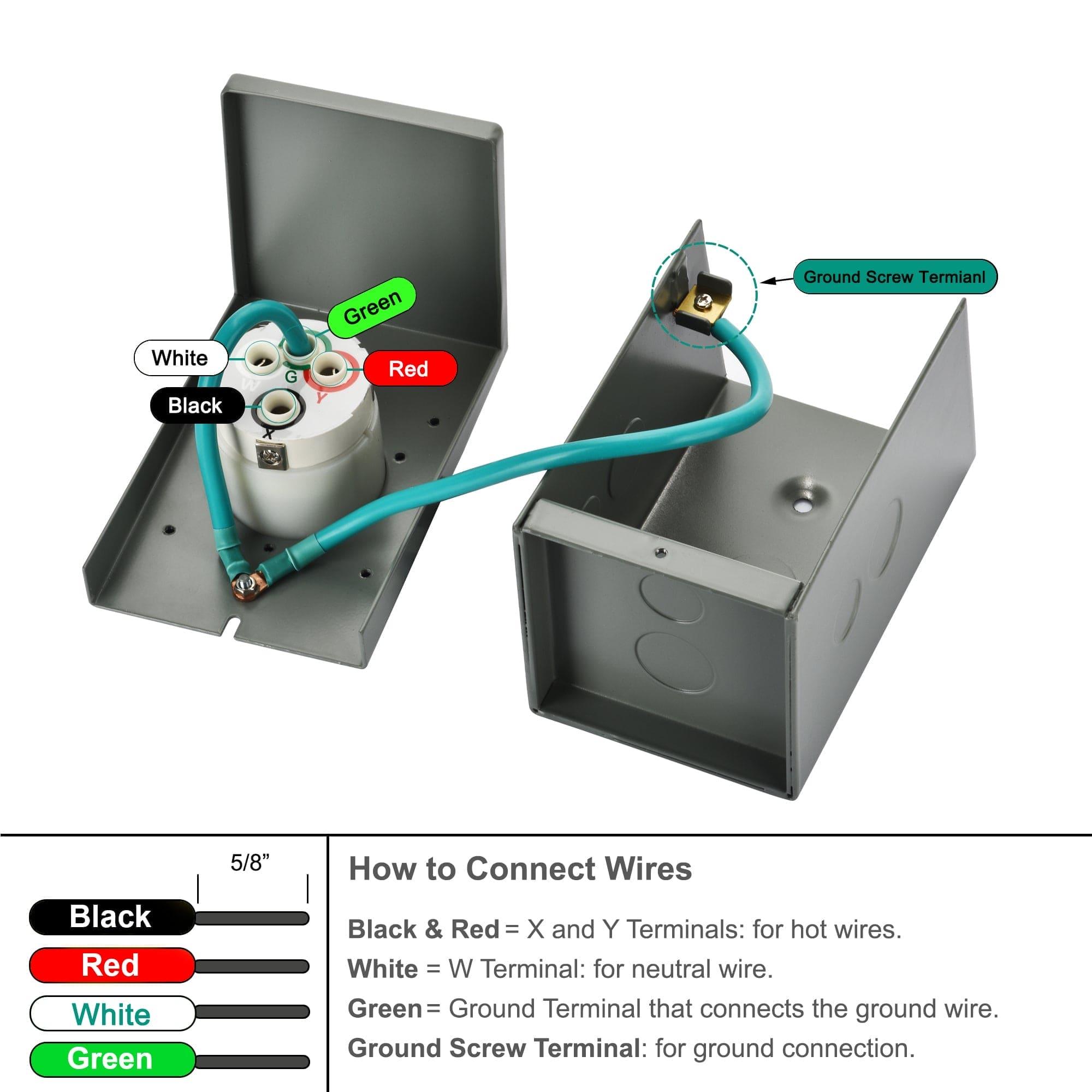 The Nature's Generator 50 Amp Generator Inlet Box shows black, red, white, and green wires on labeled terminals, a ground screw terminal, and wiring instructions—making it a weatherproof solution for your generator connection.