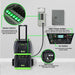 Two Nature’s Generator portable power stations, perfect for home battery backup, are stacked and plugged in. Labels highlight the rocker switch, main power switch, AC switch, and back port with clear system on instructions.