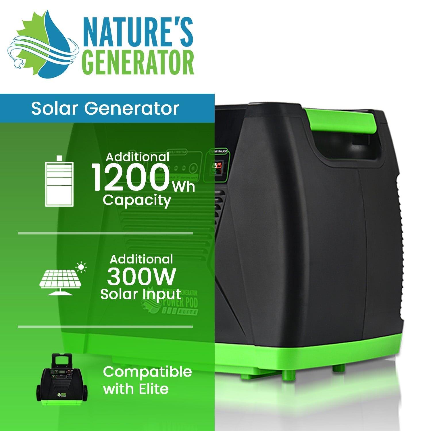 A black and green Nature's Generator Power Pod is shown with text highlighting increased battery storage, an extra 300W solar input, and compatibility with Nature's Generator Elite models.