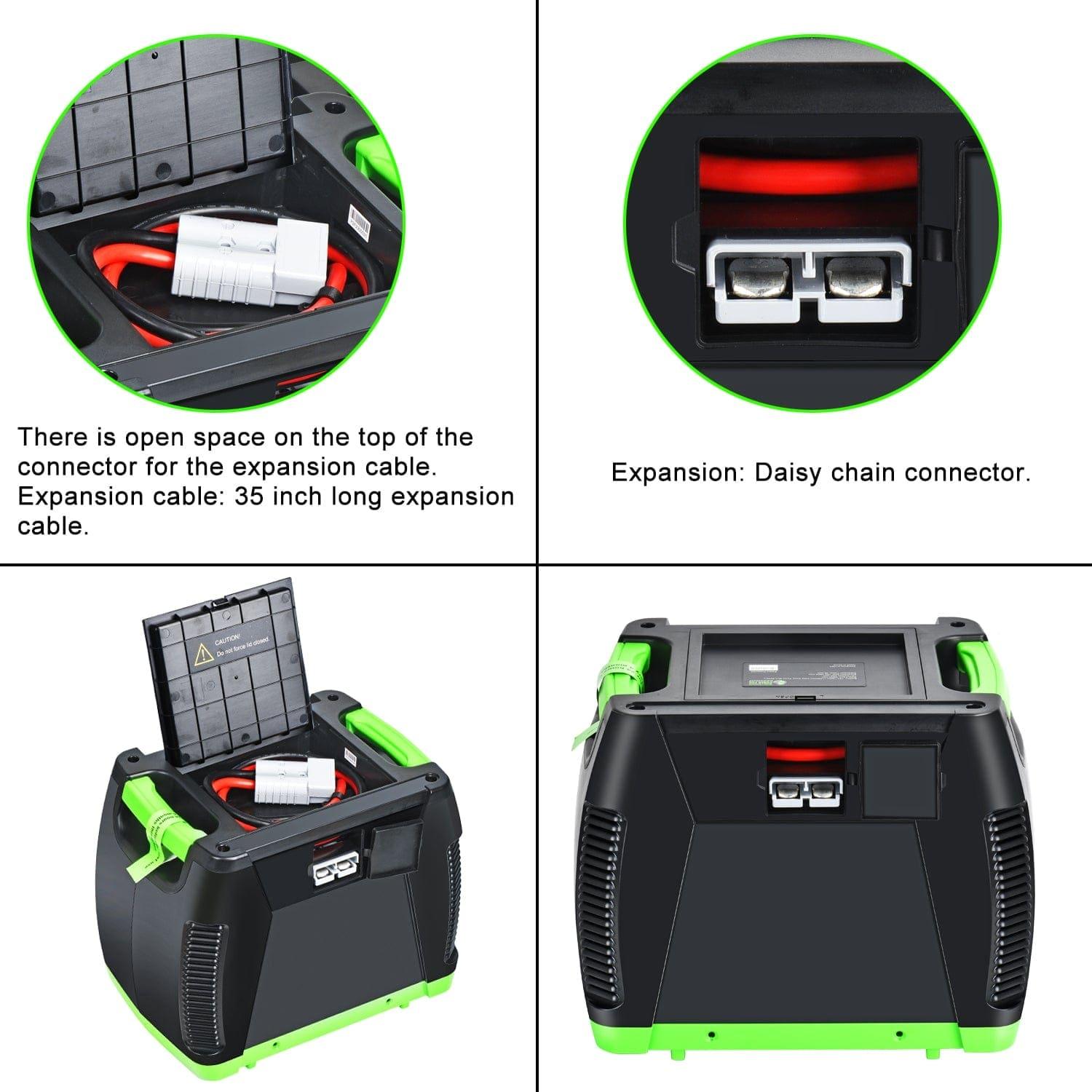 The Nature's Generator portable power station features a compartment for storing an expansion cable, a daisy chain connector, and a solar input. Multiple views display the connector, cable storage area, and descriptive text on the image.