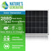 A promotional image highlights Nature's Generator, featuring a black solar panel, 2880 peak watts, 1440 running watts, solar/wind/AC charging options, expandability, and replaceable batteries for dependable renewable power.