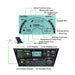 An annotated diagram shows the Nature's Generator power station screen and control panel of an 1800W solar generator, highlighting features like wind turbine, AC/USB icons, battery status, output bar, outlets—an eco-friendly home backup solution.