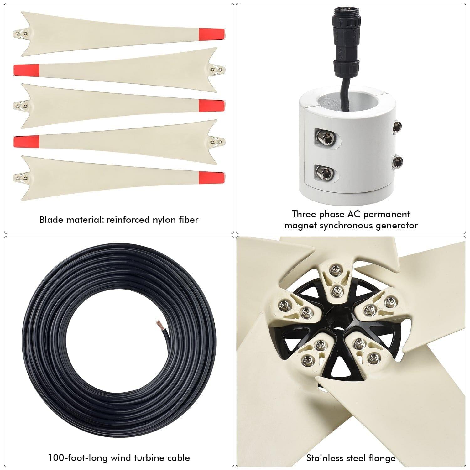 Four labeled product images from Nature's Generator: reinforced nylon fiber wind turbine blades, a three-phase AC permanent magnet synchronous generator, a 100-ft wind turbine cable, and a stainless steel turbine flange—an eco-friendly solution.
