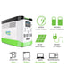 Nature's Generator portable power station features a LiFePO4 battery, 1800W output, 1440Wh capacity, 600W solar input, and 1000W AC input—ideal for home backup or travel. Runs drills, fridges, laptops, or microwaves for hours.