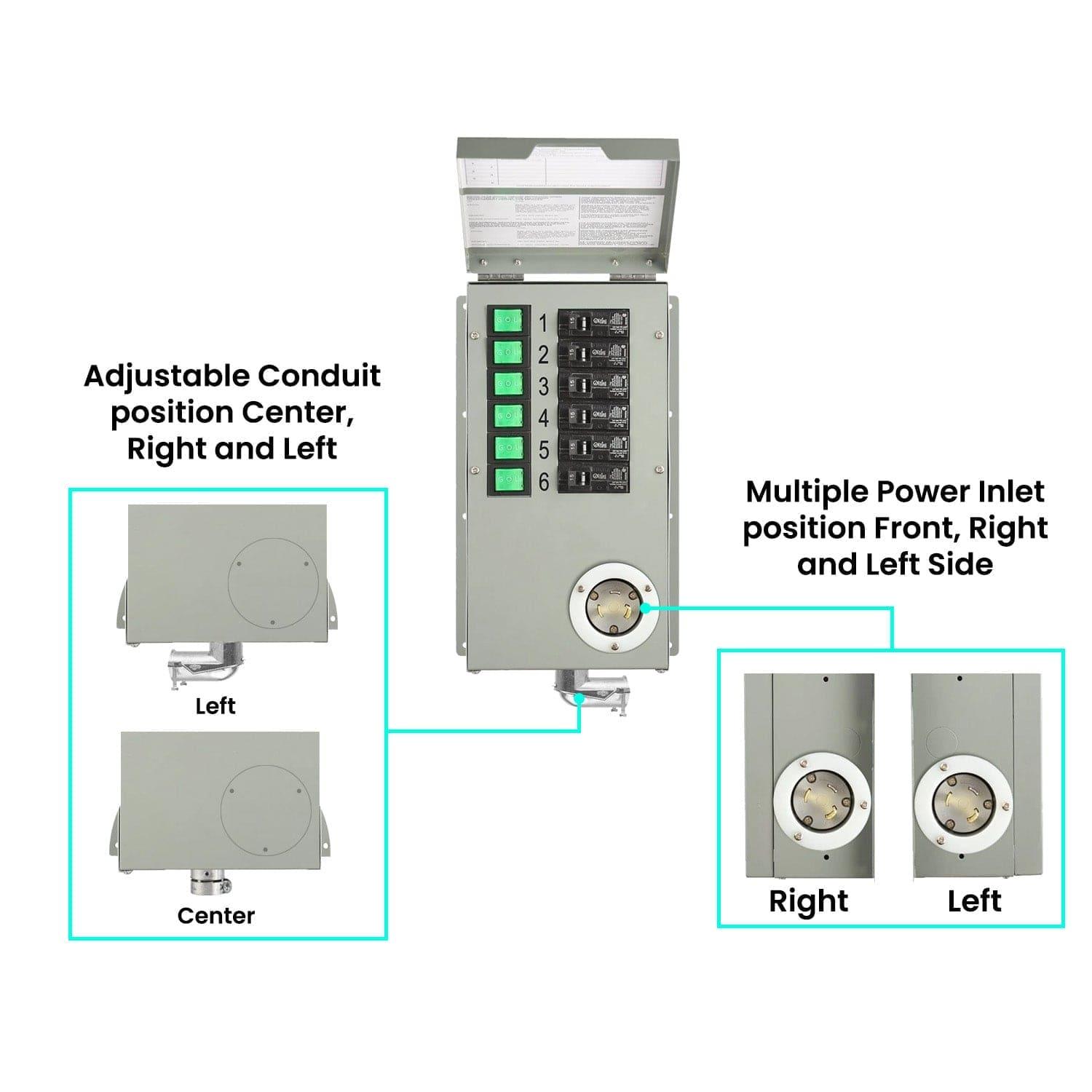 The Nature's Generator metal generator transfer switch kit includes green switches, a power inlet, and conduit positions labeled Left, Center, and Right. Insets show conduit and L5-30P inlet placement on left, right, and front for easy transfer.