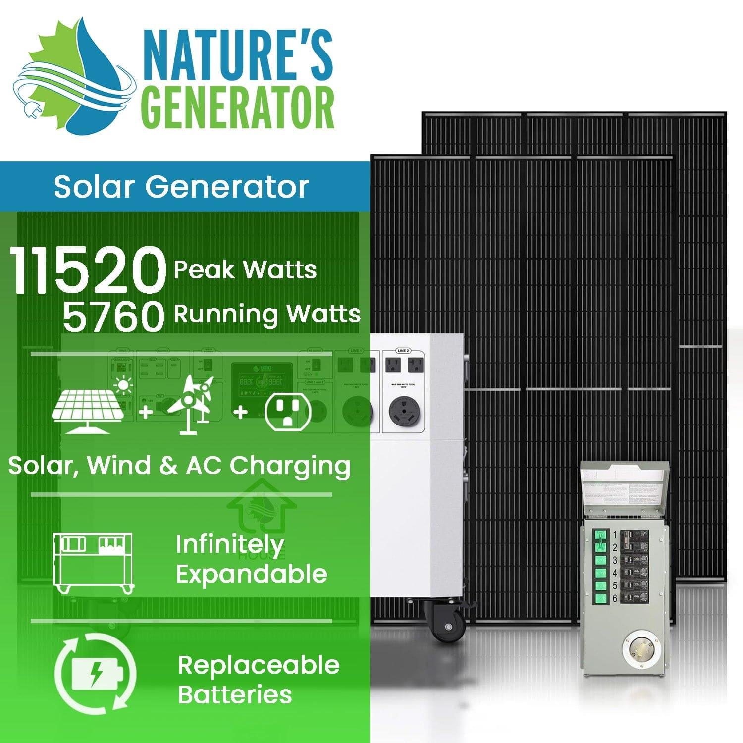 Nature’s Generator’s whole house solar generator offers solar panels, generator units, and features 11,520 peak watts, 5,760 running watts. Enjoy solar/wind/AC charging, expandable backup power, and reliable home battery storage with replaceable batteries.