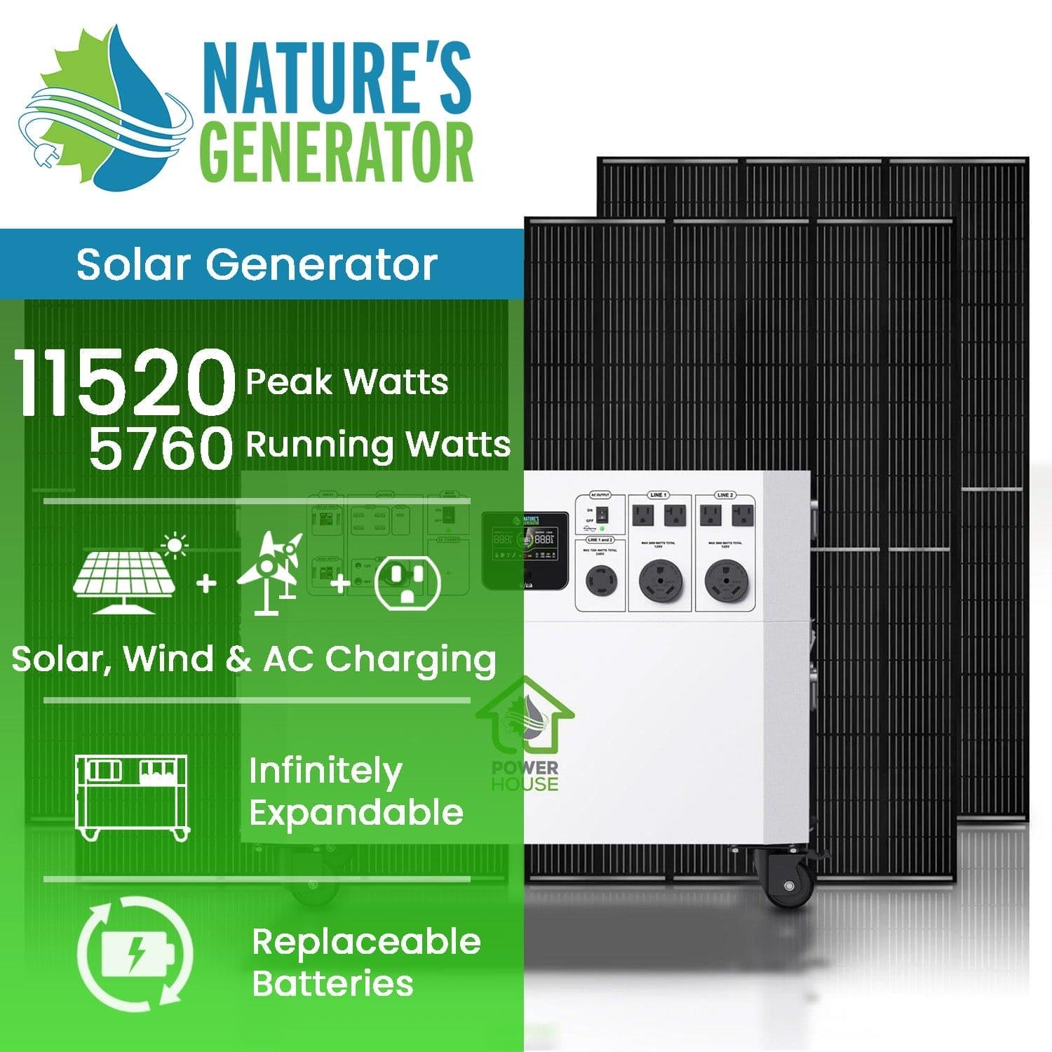 A Nature's Generator system from Nature’s Generator is shown with solar panels behind it. Text highlights its 11,520 peak watts, multiple charging options, expandable design, and replaceable batteries—ideal for home battery backup.