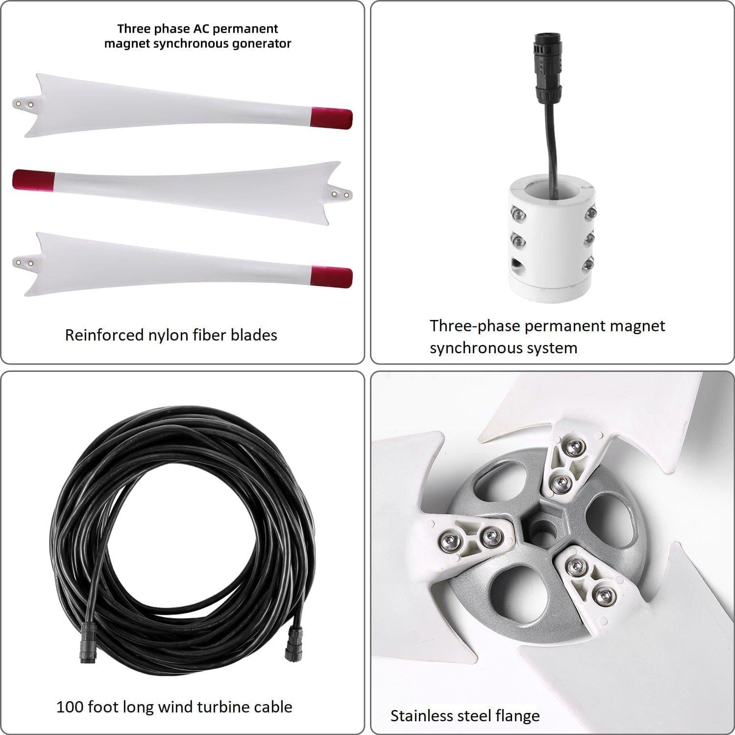 Four labeled images show: two white Nature's Generator wind turbine blades with red tips, a cylindrical home electric generator with cable, a coiled 100-foot black cable, and a close-up of a metal flange on the blades.