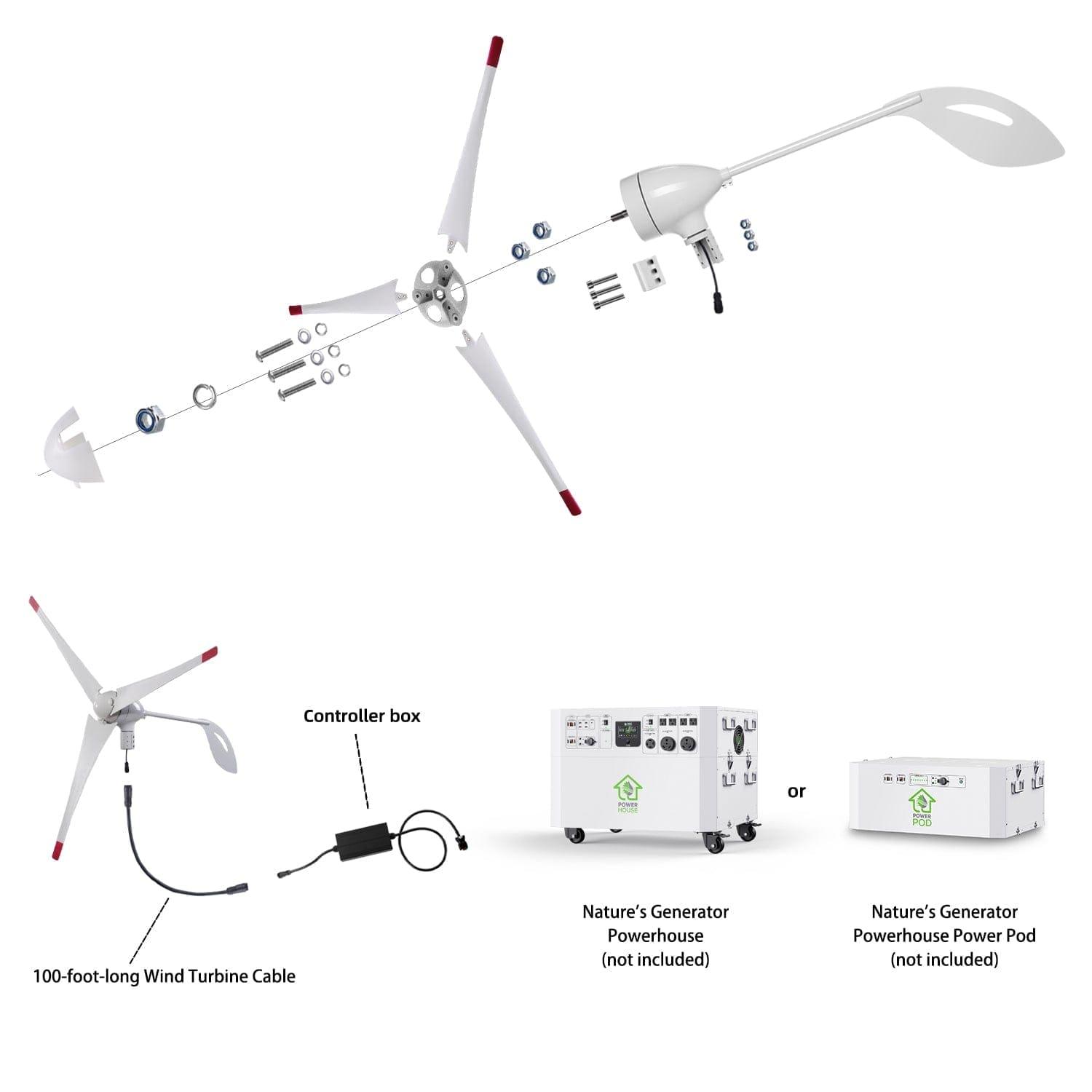 Diagram displaying assembly of Nature's Generator wind turbine system—includes blades, rotor, controller box, and 100-foot cable; compatible with electric generators for home use. Two generator units pictured are not included.