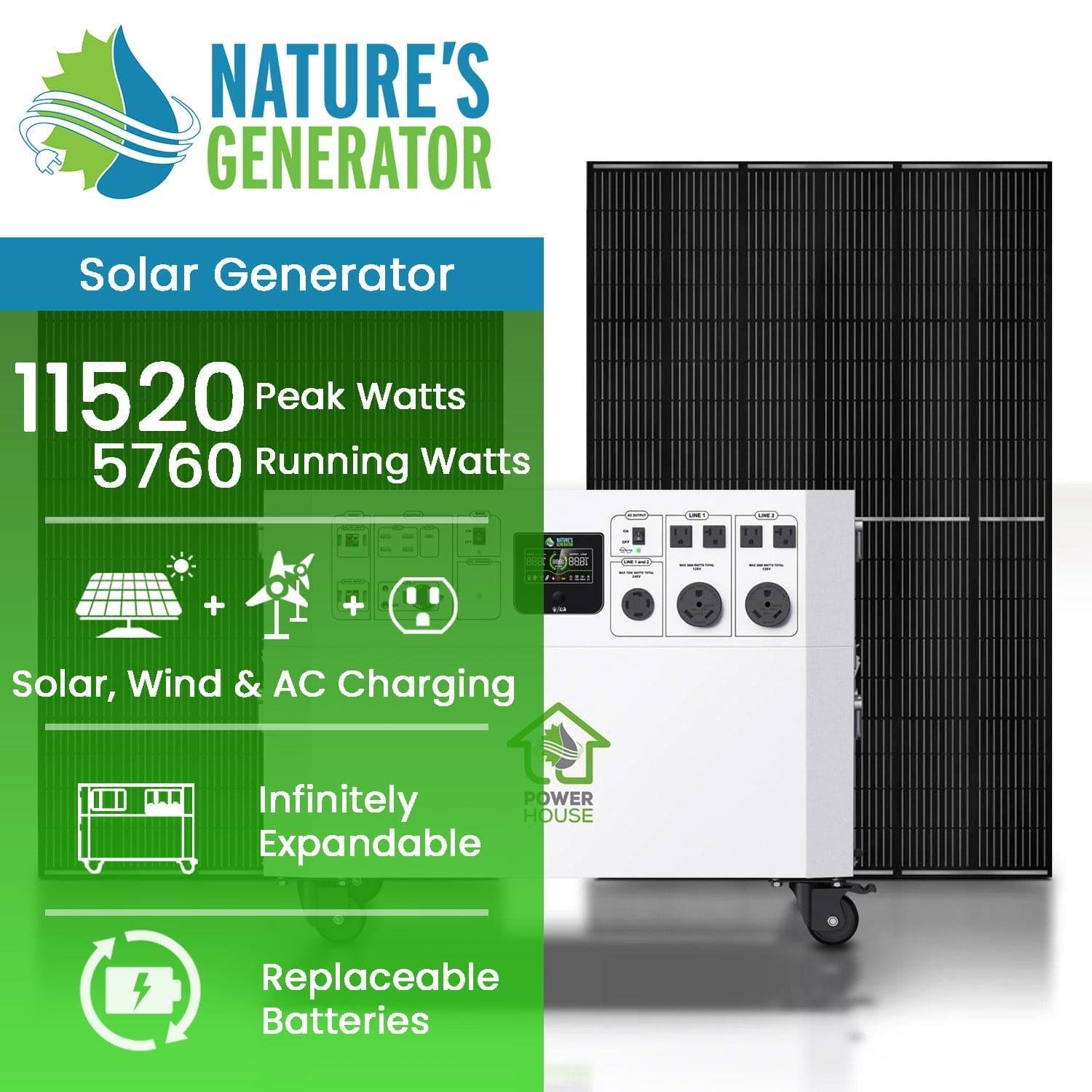 Nature's Generator solar generator system features a large black solar panel and white wheeled unit—ideal for home use, delivering 11,520 peak watts, versatile charging options, and replaceable batteries for reliable backup power.