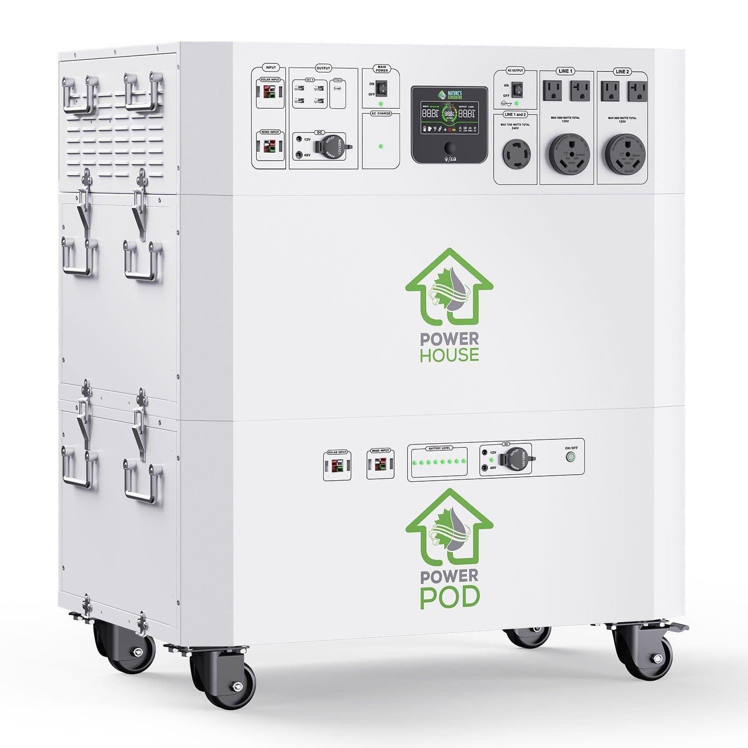 A large white Nature's Generator portable electric generator for home use, with two stacked sections labeled "POWER HOUSE" and "POWER POD," featuring control panels, power outlets, indicators, vents, and four caster wheels for mobility.
