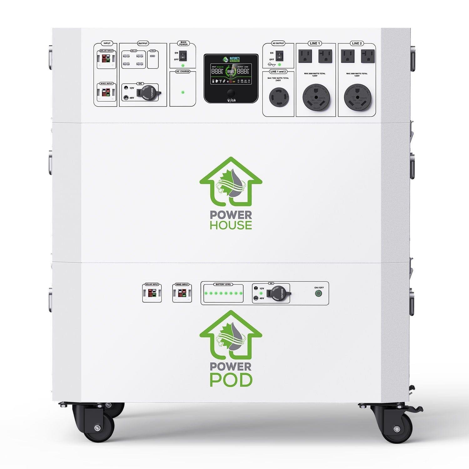 The Nature's Generator portable power station features labeled "Power House" and "Power Pod" sections, control switches, digital displays, multiple outlets, and caster wheels—ideal for whole house generator or home battery backup use.