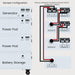 A labeled diagram shows a sample setup of stacked Nature's Generator units—Powerhouse, two Power Pods, and Battery Storage—with wiring connecting the Generator to Power Pods, Expansion Units, and optional Solar Panels.