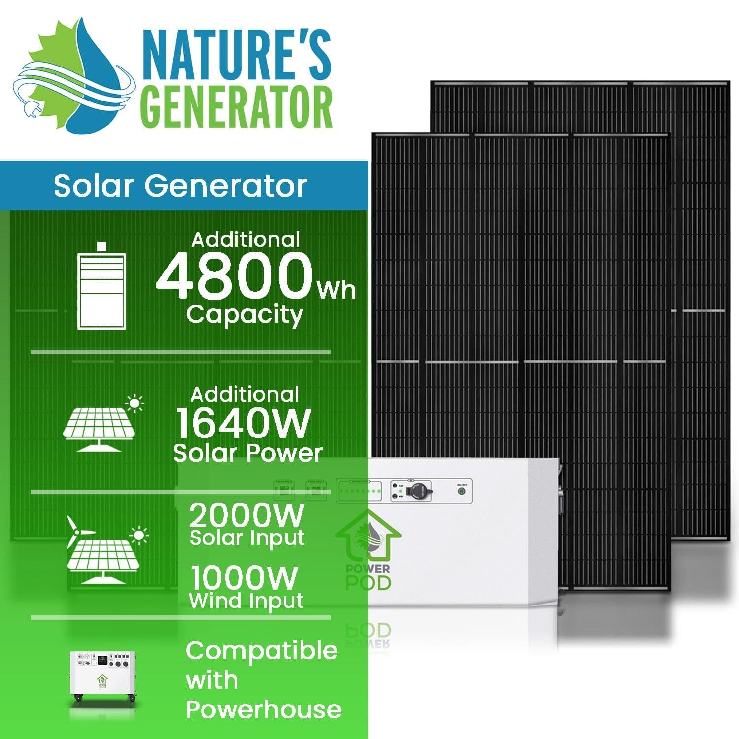 Promotional graphic for the Nature’s Generator solar generator and panel bundle featuring black panels, 4800Wh capacity, 1640W solar power, 2000W/1000W inputs, and Powerhouse compatibility.