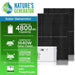 Promotional graphic for the Nature’s Generator solar generator and panel bundle featuring black panels, 4800Wh capacity, 1640W solar power, 2000W/1000W inputs, and Powerhouse compatibility.