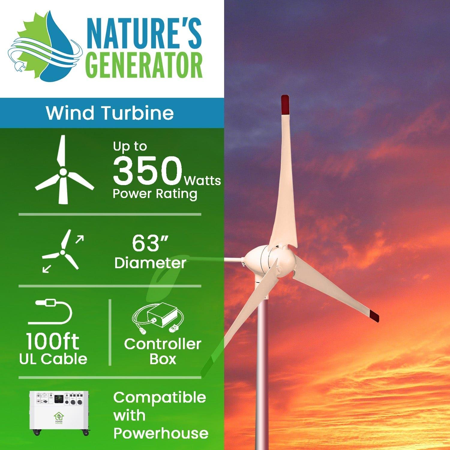 A white Nature's Generator wind turbine stands against a sunset sky. On the left, icons list features: up to 350 watts, 63" diameter, 100 ft UL cable, controller box, and compatibility with powerhouse systems.