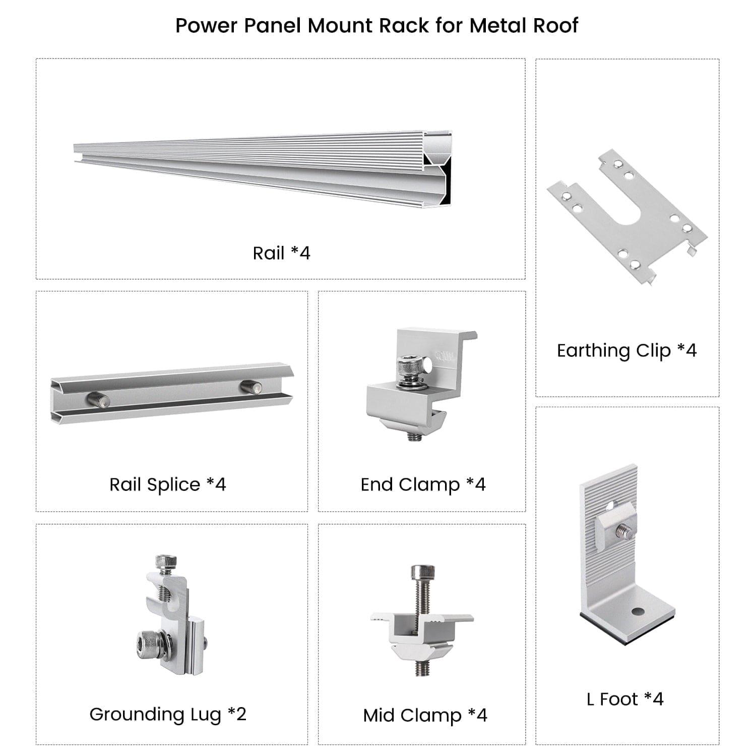 A labeled diagram shows components for a Nature’s Generator solar panel mount rack for a metal roof: 4 aluminum alloy rails, 4 earthing clips, 4 rail splices, 4 end clamps, 4 grounding lugs, 4 mid clamps, and 4 L feet.