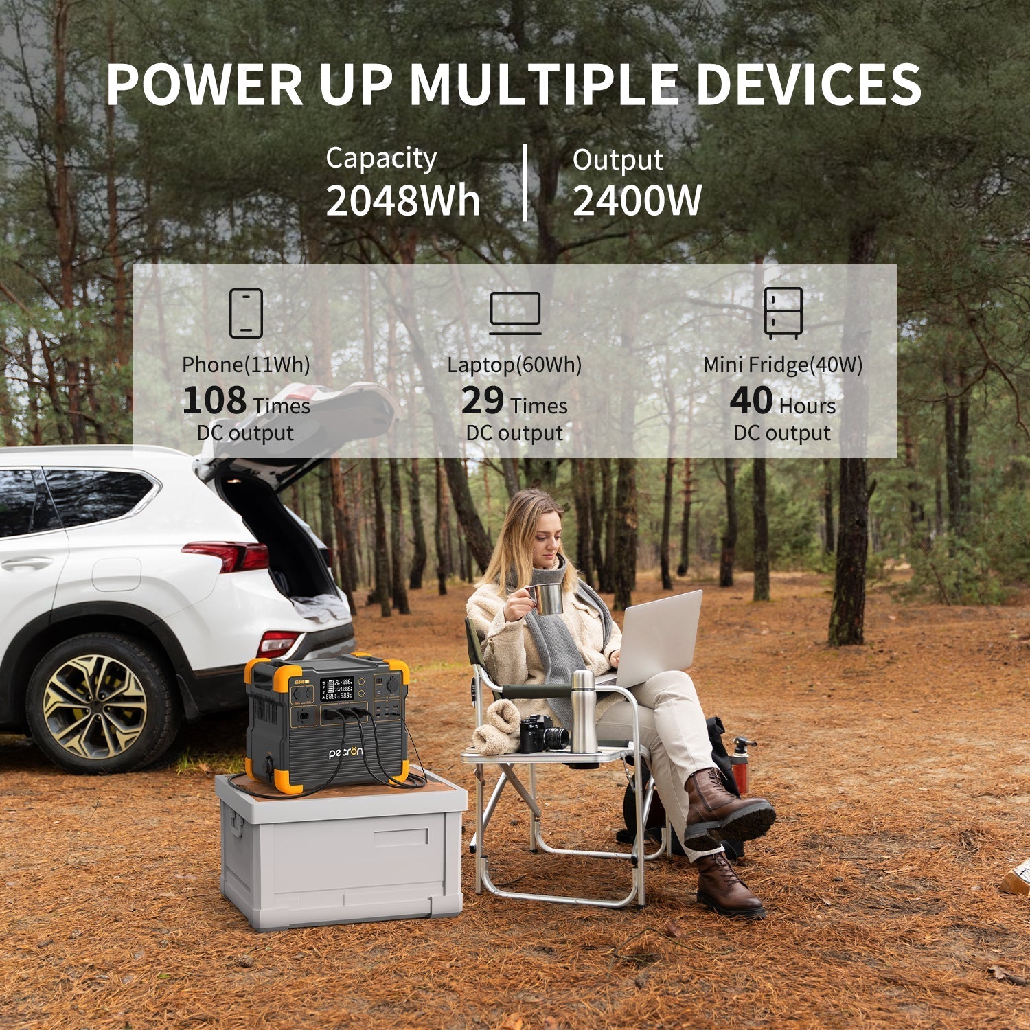 Pecron E2400LFP portable power station - in use