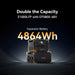 Pecron EP3800-48V expansion battery - display