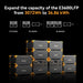 Pecron EP3800-48V expansion battery - ports