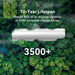 Pecron EP3800-48V expansion battery - spec