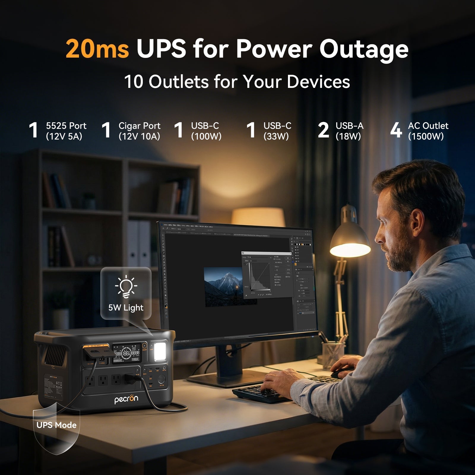 Pecron F1000LFP portable power station - ports