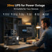 Pecron F1000LFP portable power station - ports