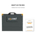 Pecron PV200 portable solar panel - angle