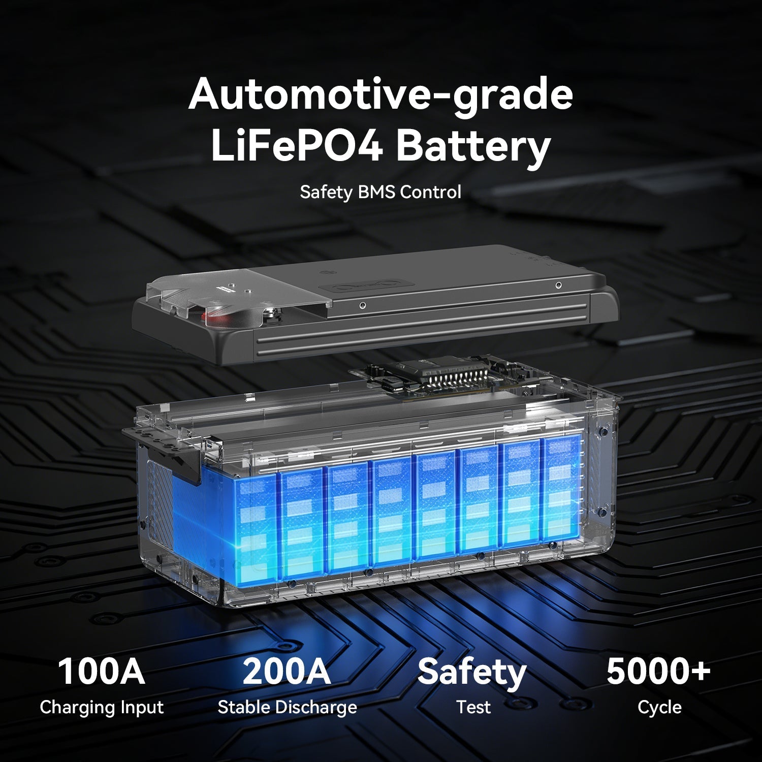 Pecron WB12200 12V LiFePO4 battery - in use