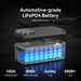 Pecron WB12200 12V LiFePO4 battery - in use