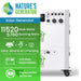 A white Nature's Generator unit with control panels and outlets stands by green text highlighting features: 11,520 peak watts, 5,760 running watts, solar/wind/AC charging, expandable system, and replaceable batteries.