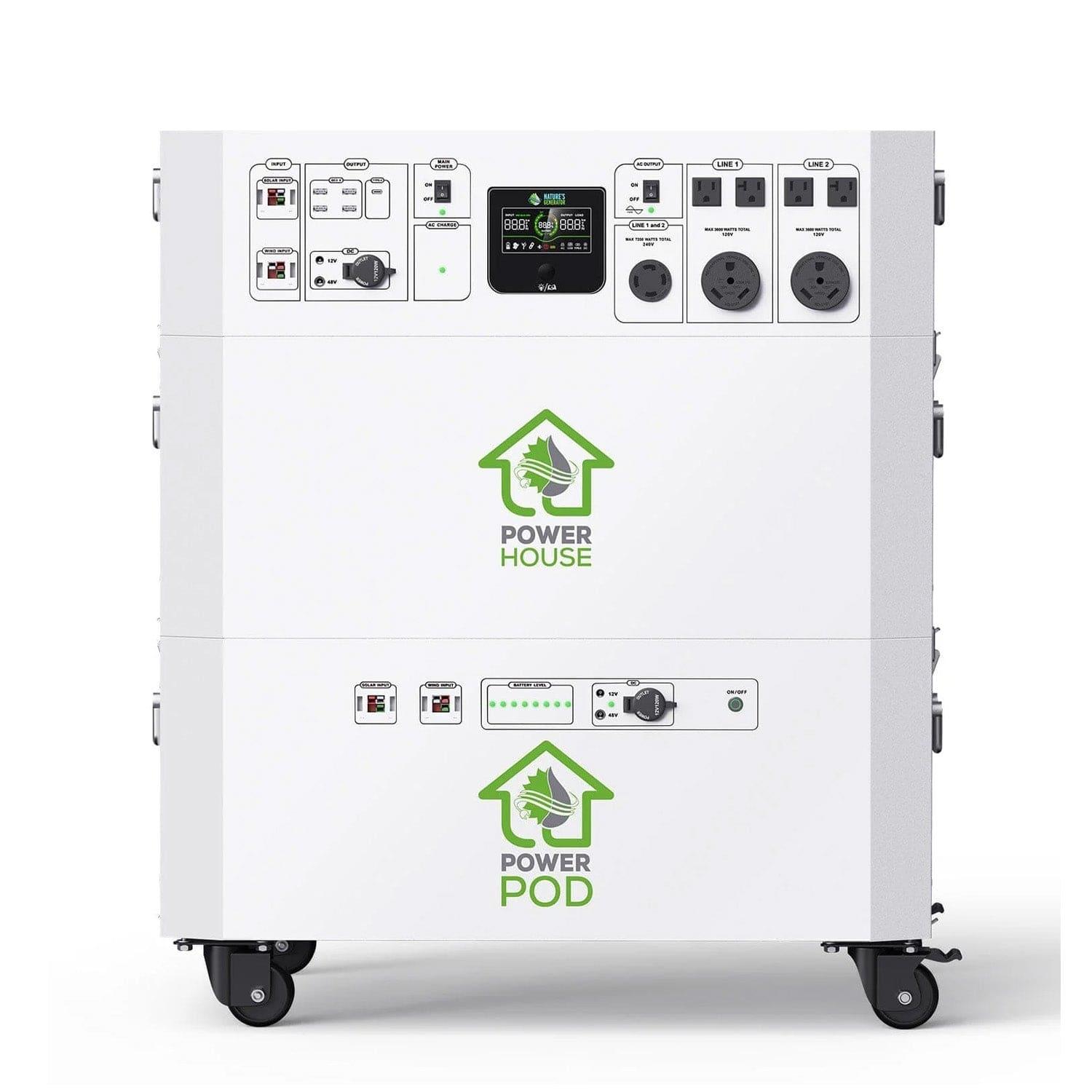 The white Nature's Generator portable power station, labeled “Power House” and “Power Pod,” offers reliable home battery backup with control panels, outlets, indicator lights, wheels, and stylish green house and plug logos on its mobile unit.