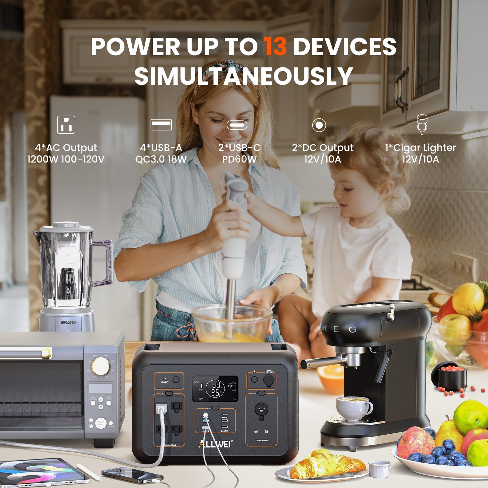 A woman uses a hand blender while a girl stands beside her in the kitchen. In front, several appliances are connected to the ALLWEI US 1000Wh LFP portable power station. Text reads: "Power up to 13 devices simultaneously.
