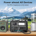 An ALLWEI US PPS2400 portable power station sits on an outdoor table, powering a radio and blender amid mountains and green fields. Text above states, “Power almost All Devices. Fits 99% of Appliances on the market.”.
