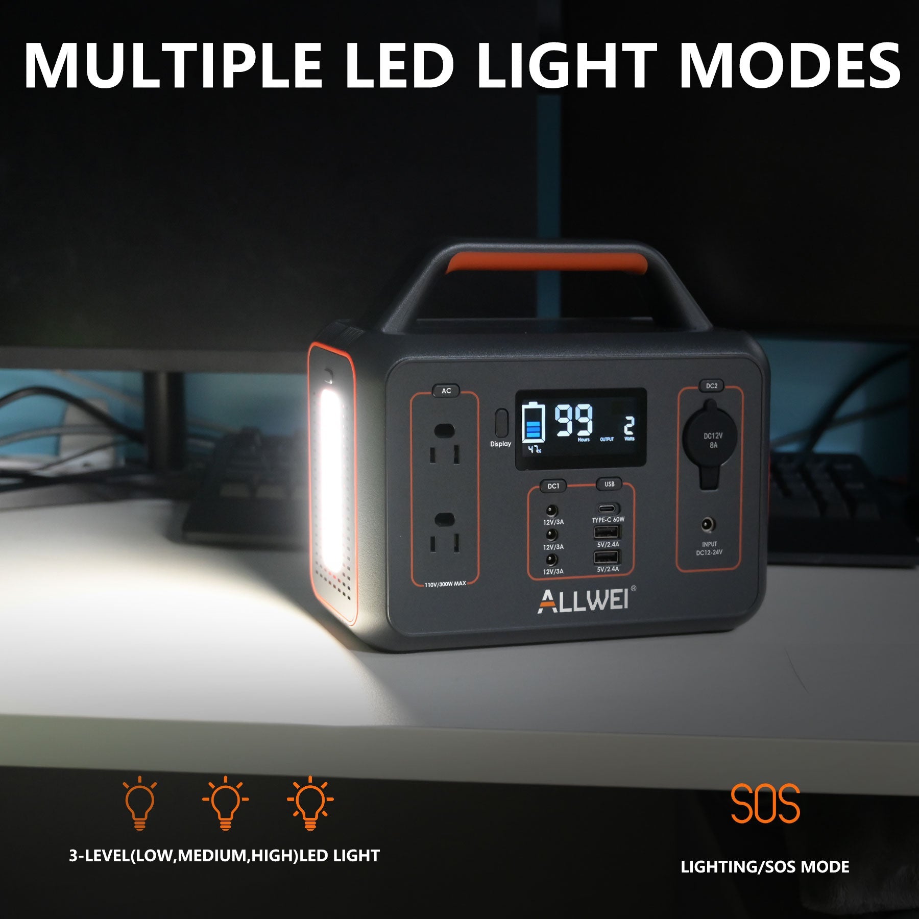 An ALLWEI US portable power station rests on a desk, its digital screen lit and side LED strip glowing. Text spotlights multiple LED modes and an SOS lighting feature, making it ideal as a backup battery.