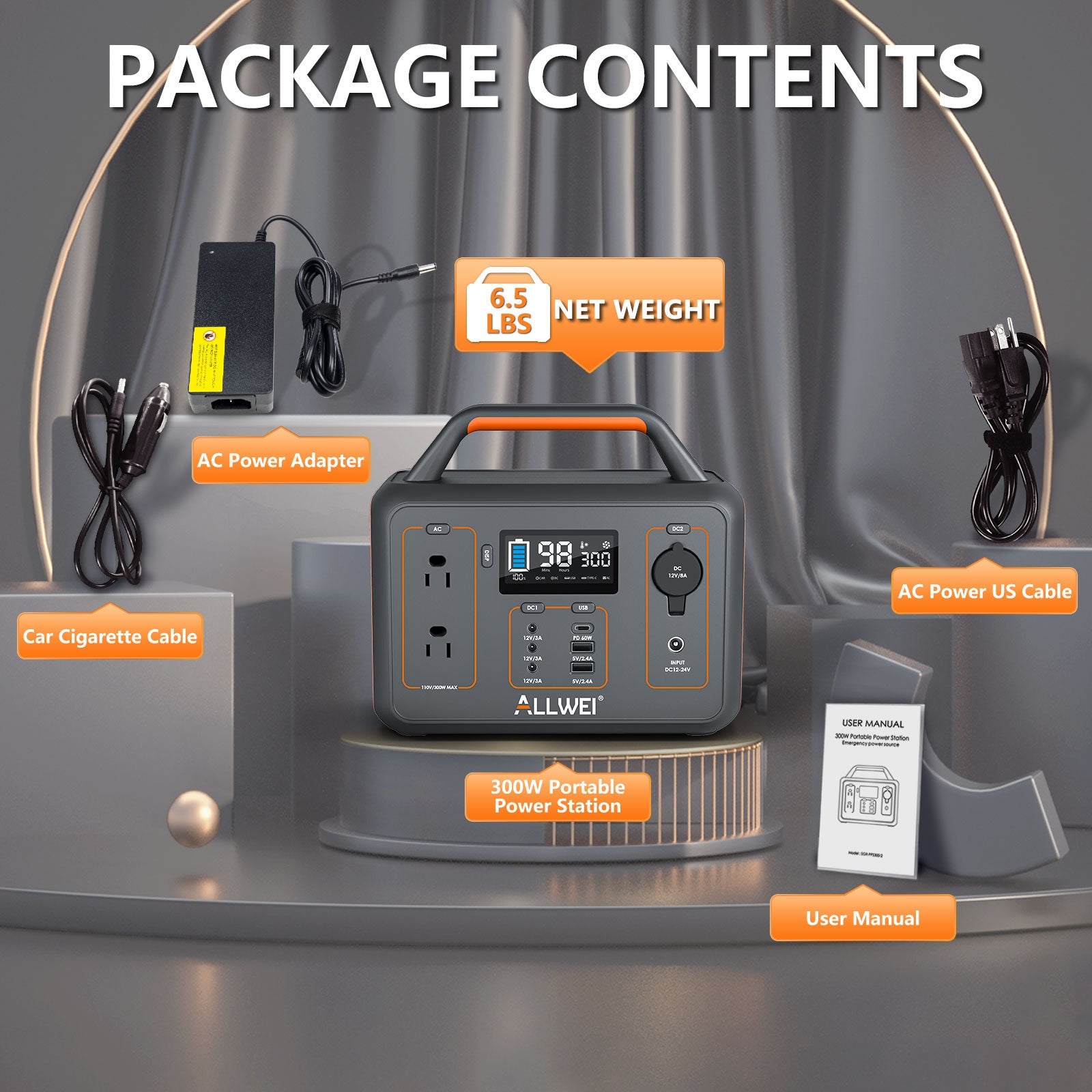 The ALLWEI US portable power station backup battery is shown with accessories: AC power adapter, car cigarette cable, AC US cable, and user manual. Features include a net weight of 6.5 lbs and a 300W power rating.