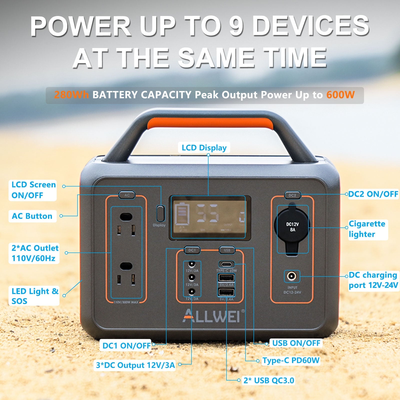 The ALLWEI US portable power station features a handle, labeled ports, digital display, AC outlets, DC output, USB ports, cigarette lighter, on/off buttons, 600W peak output, and powers up to 9 devices—ideal as a backup battery.