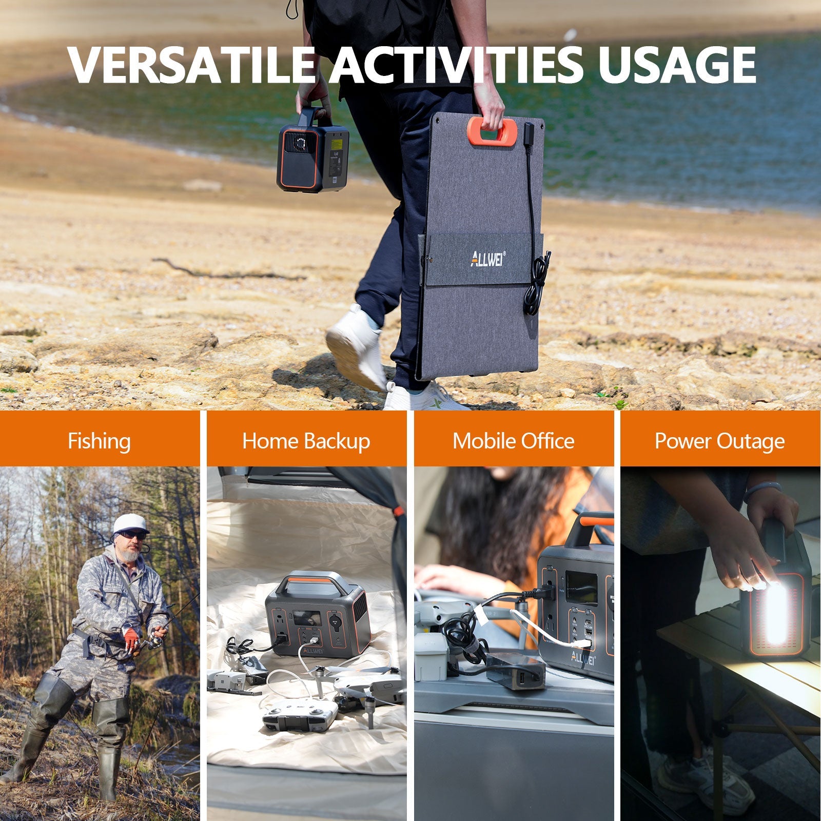 A person carries an ALLWEI US portable power station by a lake; below are four labeled images showing the lithium generator used for fishing, home backup, a mobile office, and during power outages, each with scene-specific visuals.