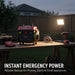 A PowerSmart portable generator sits on an outdoor table, quietly powering a light, drill, and small devices—ideal for camping or backyard emergencies. Text reads: "Instant Emergency Power. Reliable Backup from PowerSmart.