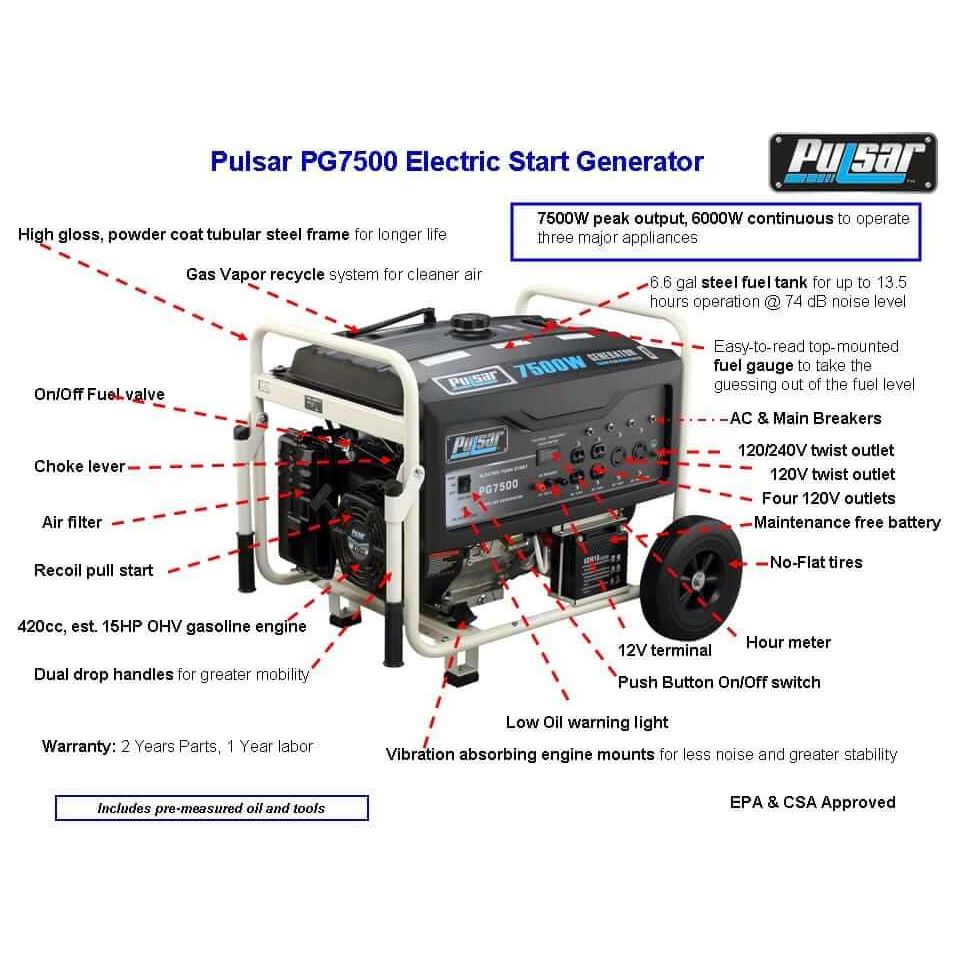 Pulsar generators Pulsar PG7500 7,500 Peak Watt Gas-Powered Portable Generator with Electric Start